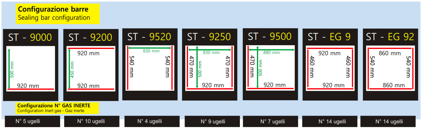 st900_barre